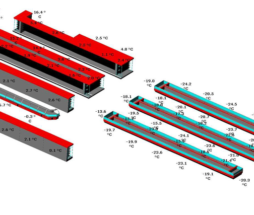 визуализация работы холодильной машины в системе PlantVizor